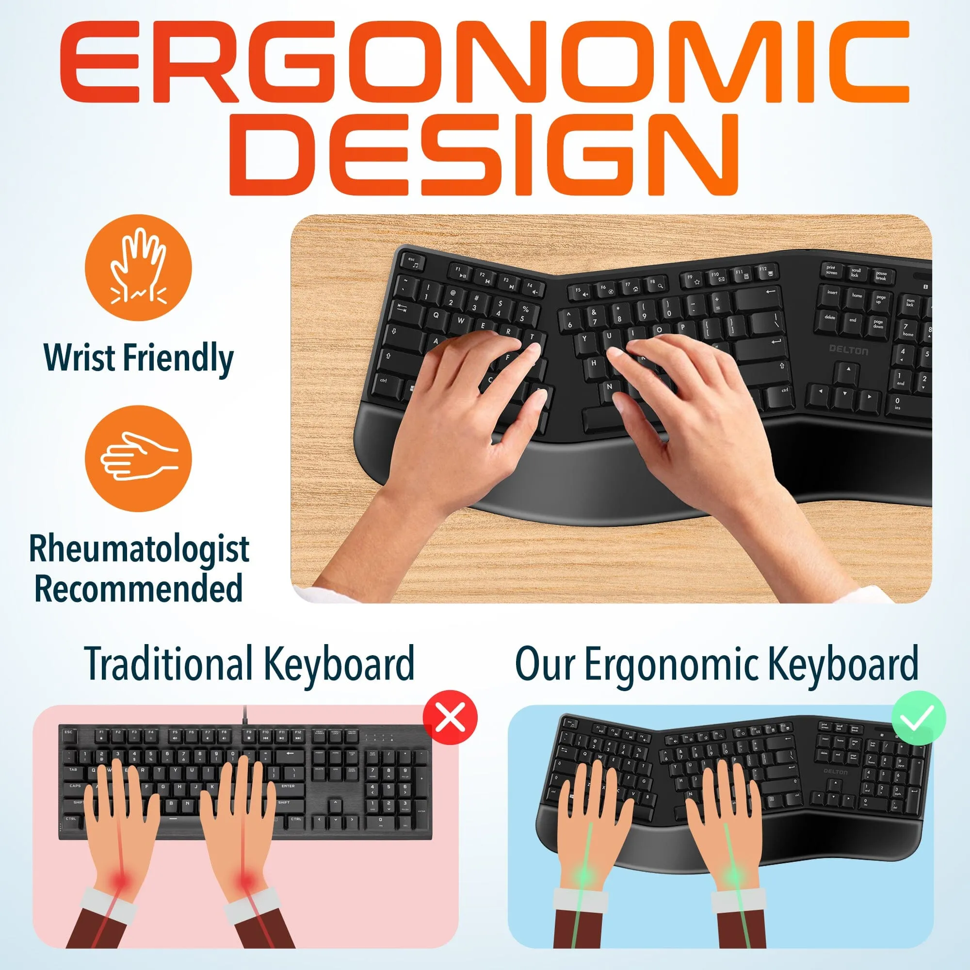 Delton G18 Ergonomic Wireless Keyboard and Mouse, Split Keyboard with Wrist Support & Ergonomic Wireless Mouse, 2.4G Auto Pair USB Dongle for Computer, Laptop, Mac, Chromebook & Tablets - Black