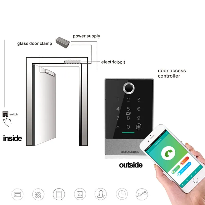 DH780 Magnetic Smart Lock