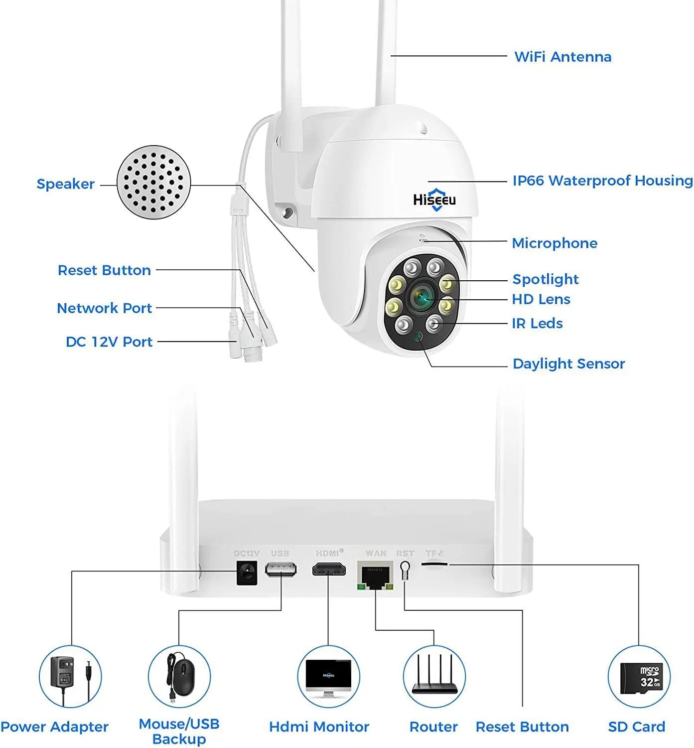 Hiseeu [10CH Expandable, 3MP]Security Camera System Two Way Audio, Auto Tracking, Full Color Night Vision, IP66 Waterproof, Expandable 10CH NVR, 24/7 Record with 1TB Hard Drive