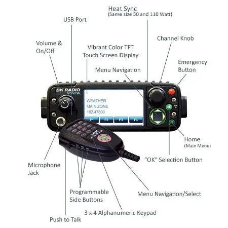 KNG-MxxxR APCO P25 Digital Remote Mount Mobile Radio