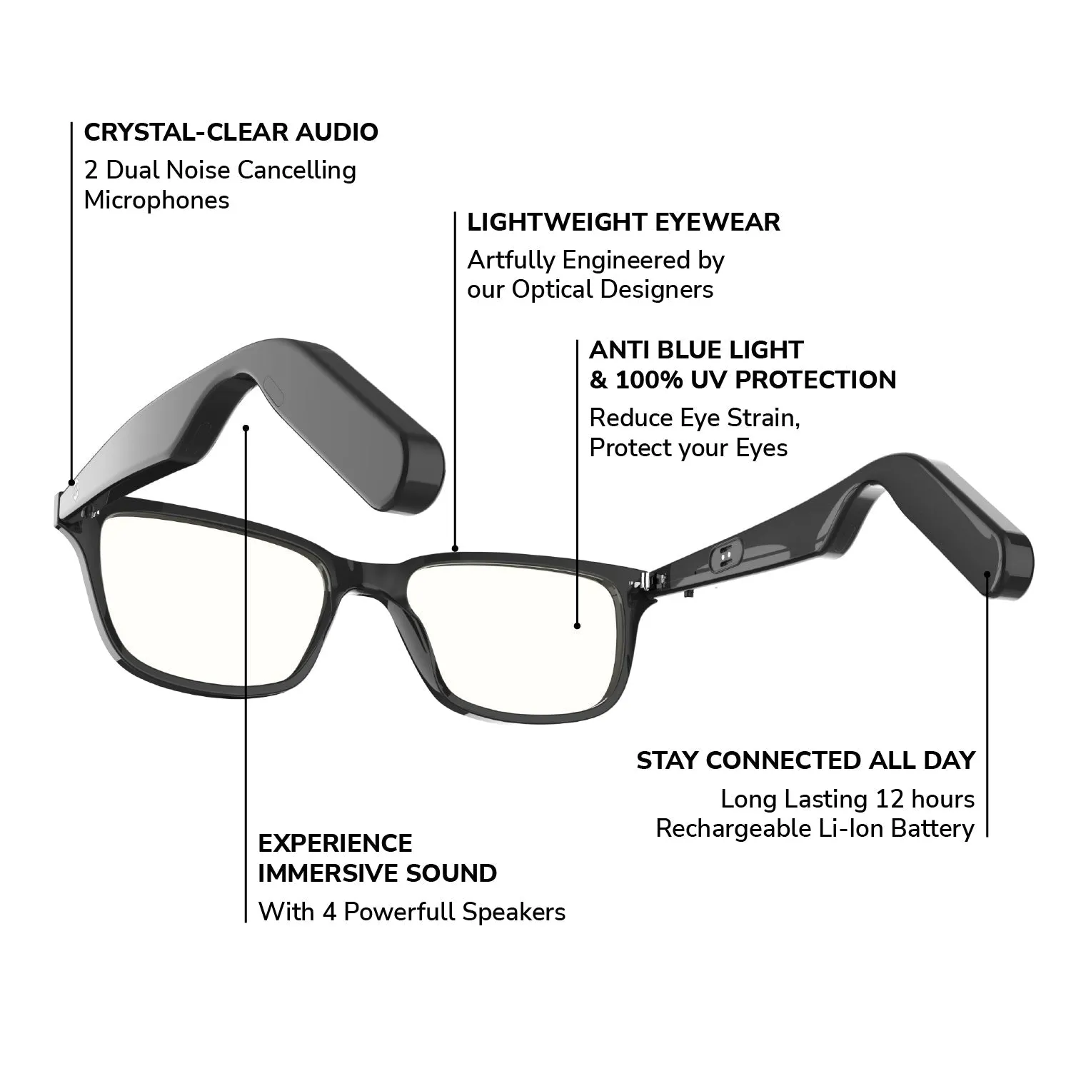 Lucyd Earthbound Blue Light Bluetooth Smart Glasses